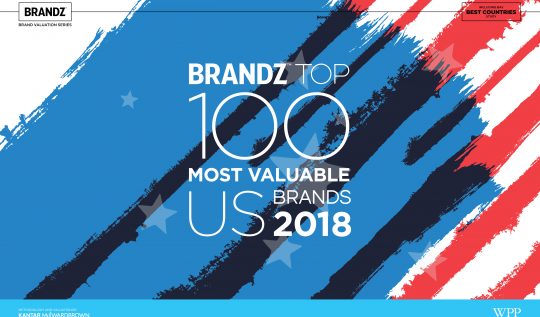 2018 brandz top 100