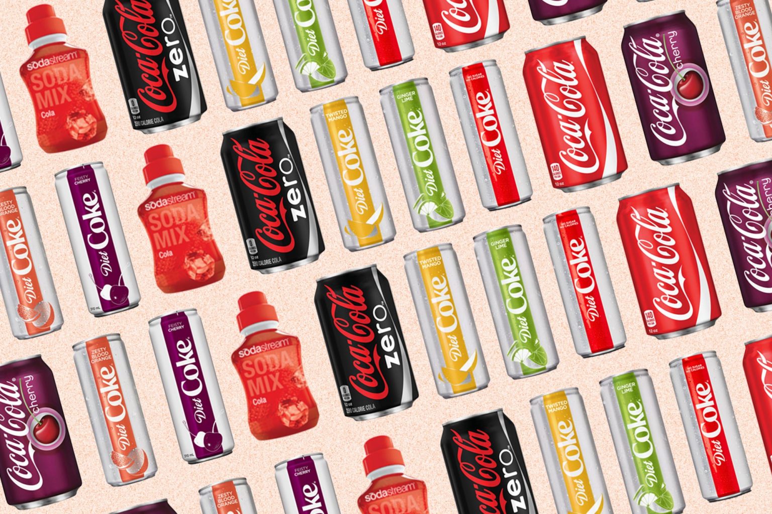 Geçmişten Günümüze Marka: Coca Cola